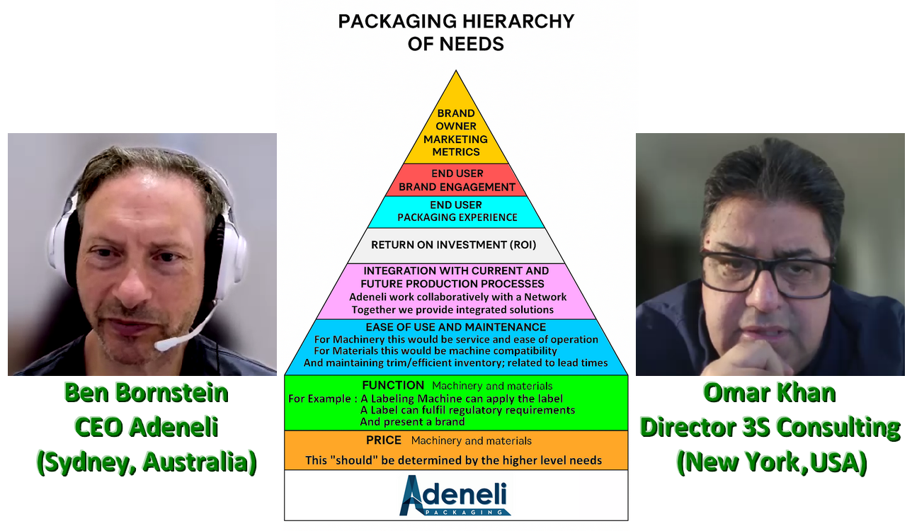 Seminar 1 Ben and Omar